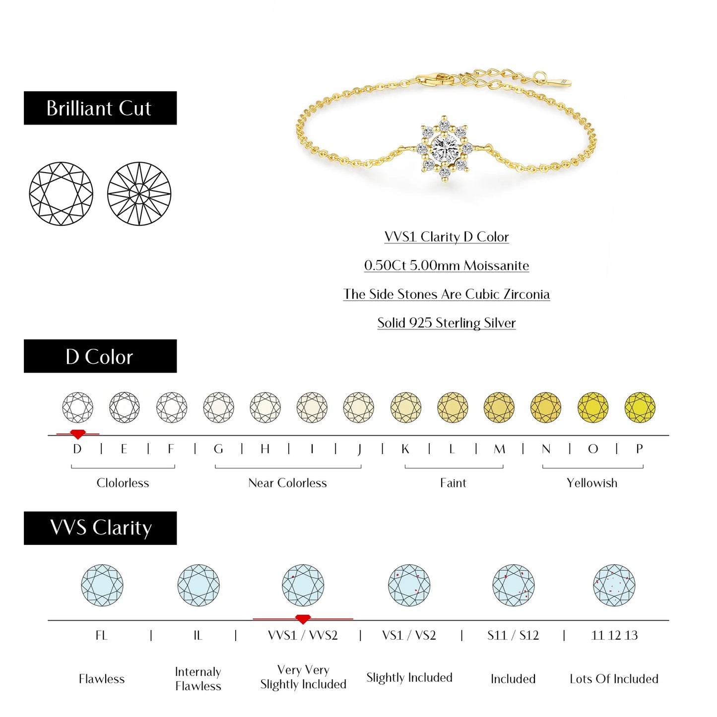 LUMIÈRE GOLD SET