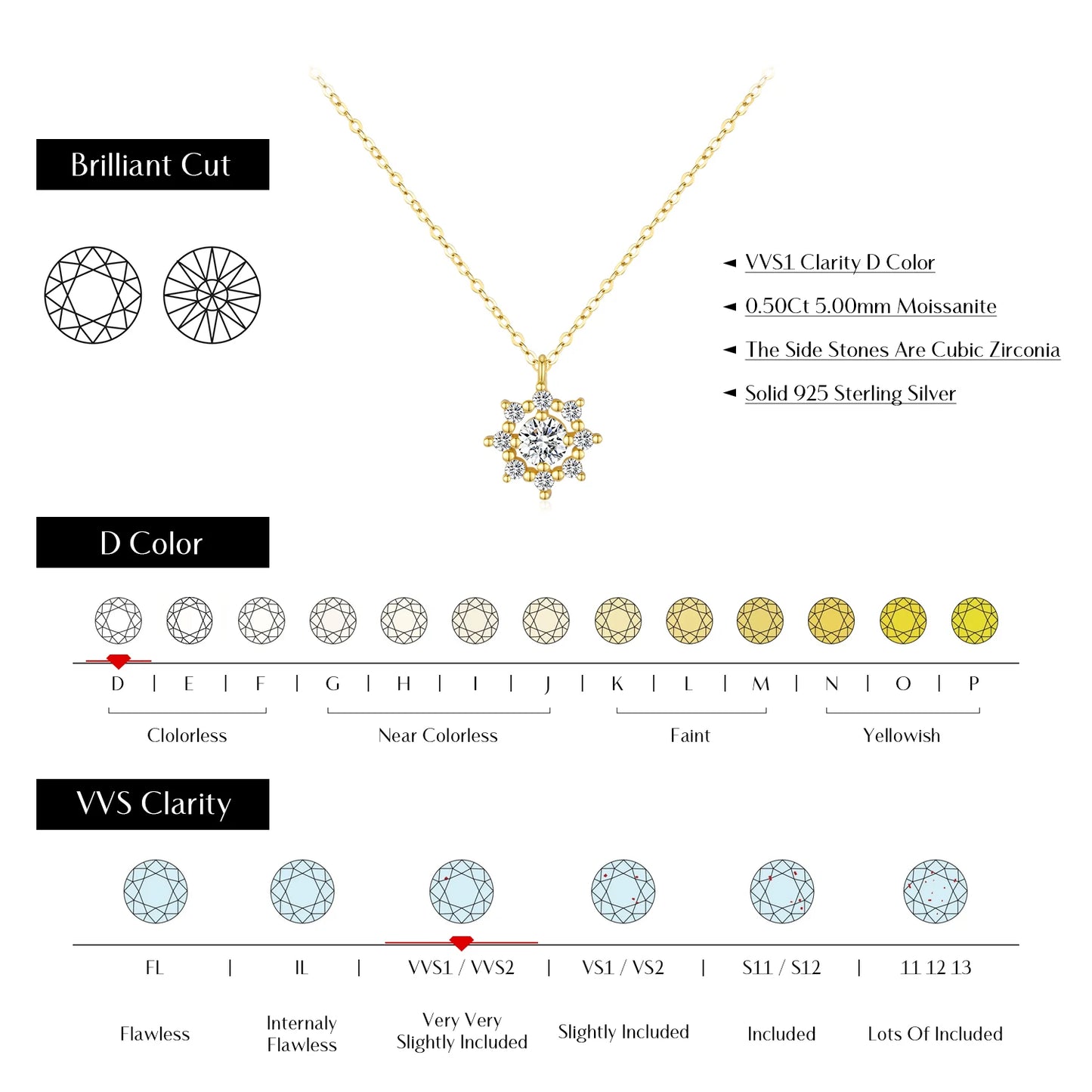 LUMIÈRE GOLD SET